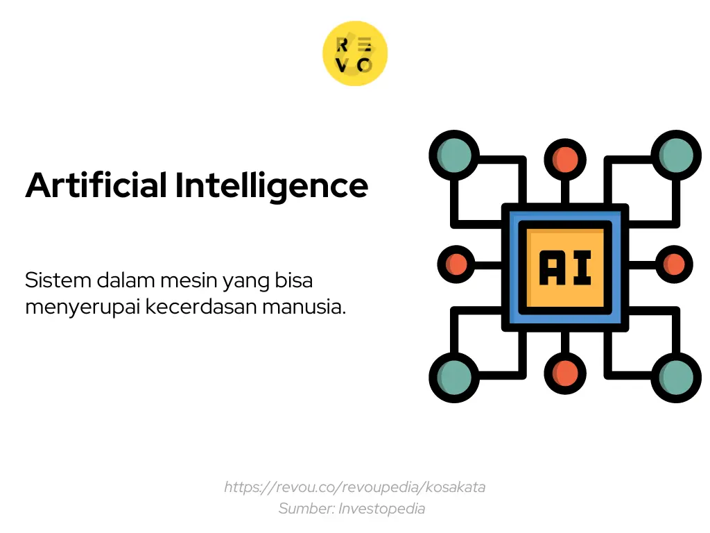 Apa itu Artificial Intelligence? Pengertian dan contoh 2023 RevoU